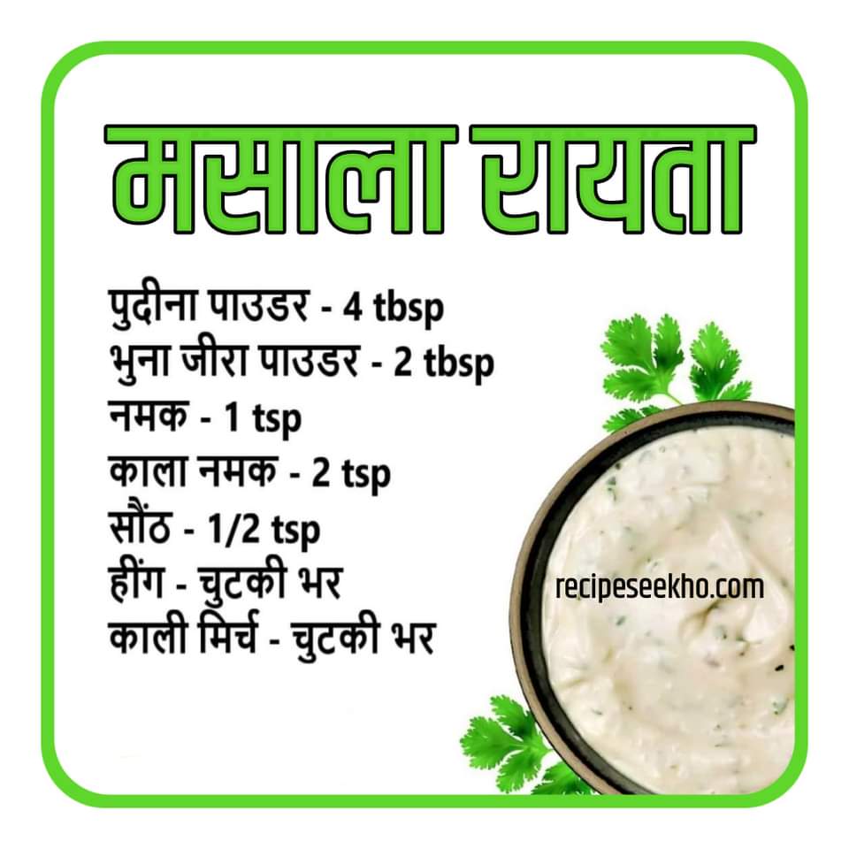 Masala%20Raita